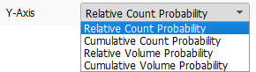 MatDict_GADObjectAnalysis_AnalyzeObjects_Results_ResultViewerAnalyzeVolume_YAxis