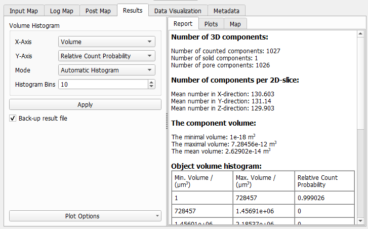MatDict_MaterialCharacterization_ConnectedComponents_Results_Overview
