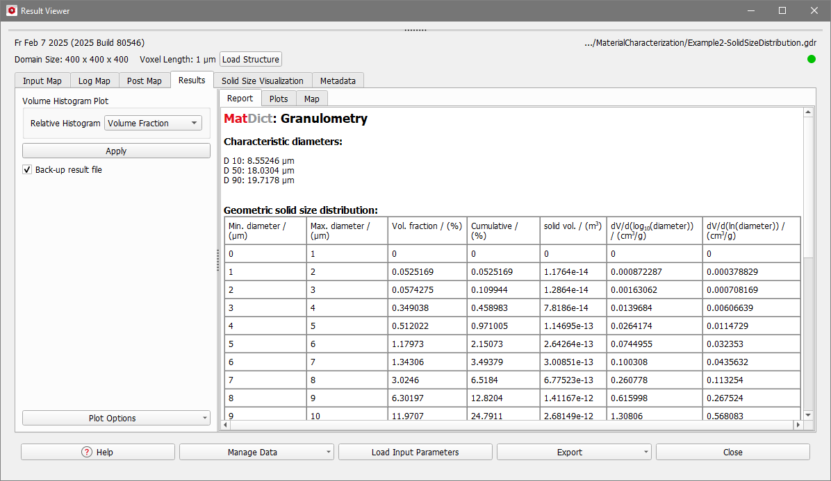 MatDict_MaterialCharacterization_Granulometry_Results
