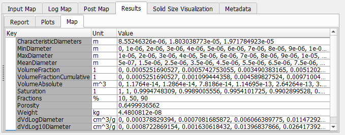 MatDict_MaterialCharacterization_Granulometry_Results_MapTab