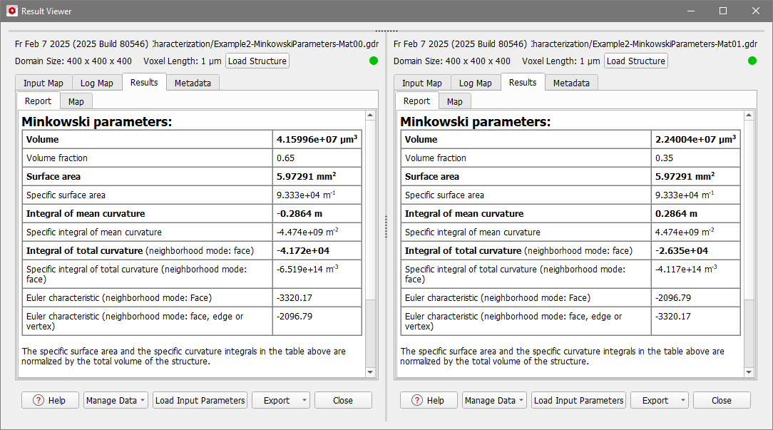 MatDict_MaterialCharacterization_Minkowski_ResultViewer