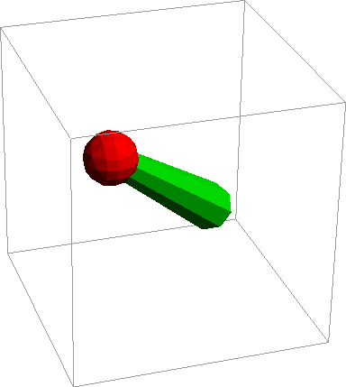 MeshGeo_Edit_Rotate_stick_a