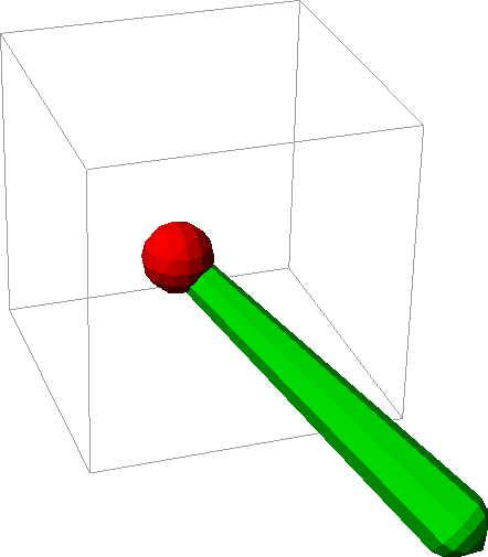 MeshGeo_Edit_Rotate_stick_b
