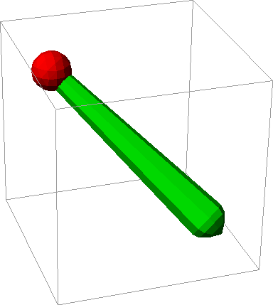 MeshGeo_Edit_Rotate_stick_c