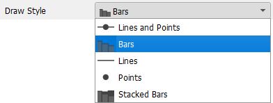 Plots_EditGraphStyles_DrawStyle
