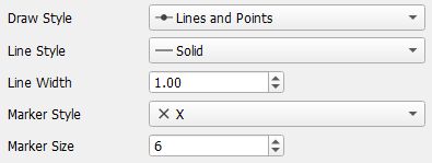 Plots_EditGraphStyles_Line+MarkerStyle