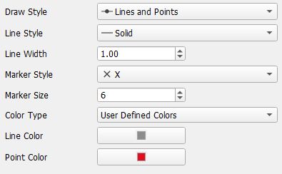 Plots_EditGraphStyles_UserDefinedColors_Lines+Points