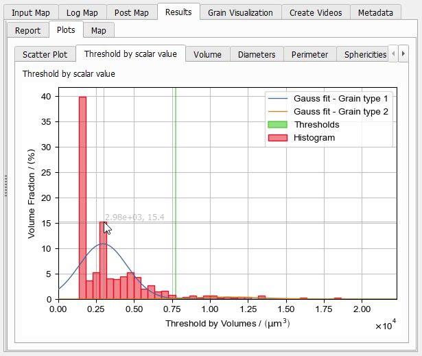 Plots_MouseInteraction_LinesValues