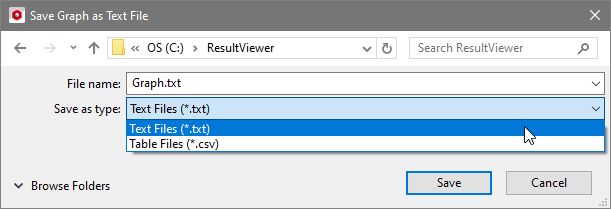 Plots_SaveAsTextFile