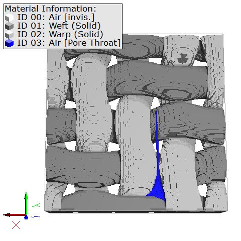 PoroDict_BubblePoint_DataVisualization_GDT
