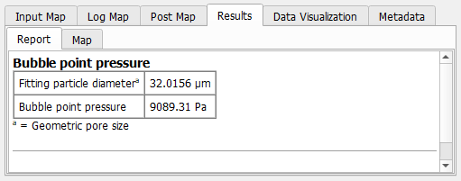 PoroDict_BubblePoint_Results