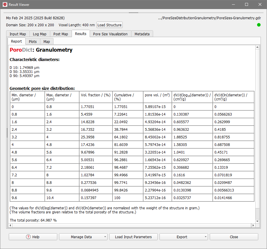 PoroDict_Granulometry_Results_Report