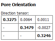 PoroDict_IdentifyPores_Results_Report_PoreOrientation