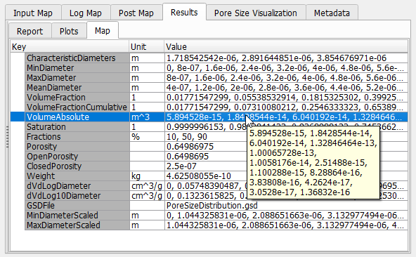 PoroDict_Porosimetry_Results_Map