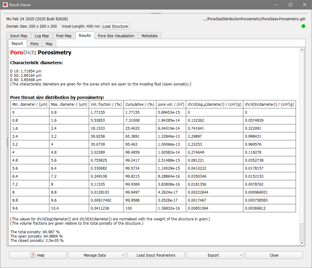 PoroDict_Porosimetry_Results_Report