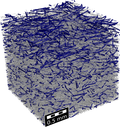 PoroDict_SpeedUp_Structure