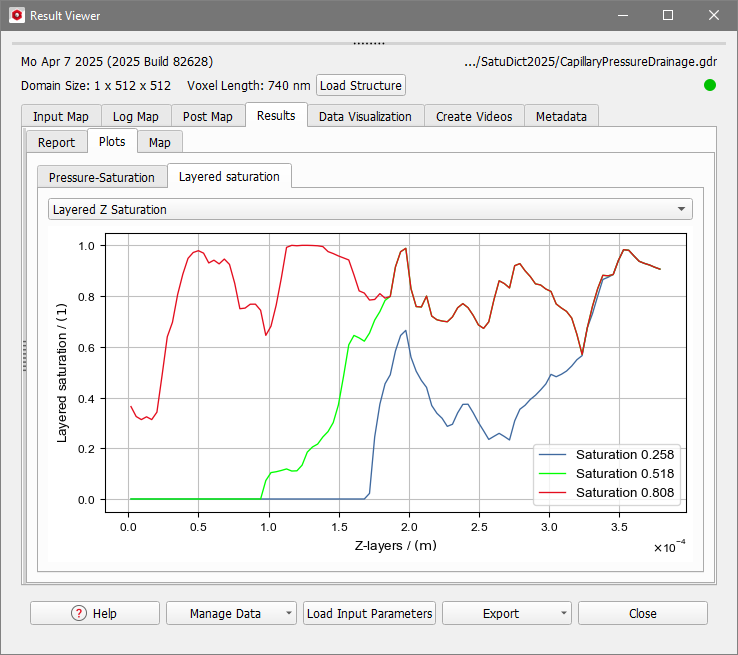 SatuDict_CapillaryPressure_Results_Plots_LayeredSaturation