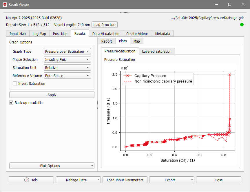 SatuDict_CapillaryPressure_Results_Plots_PressureSaturation