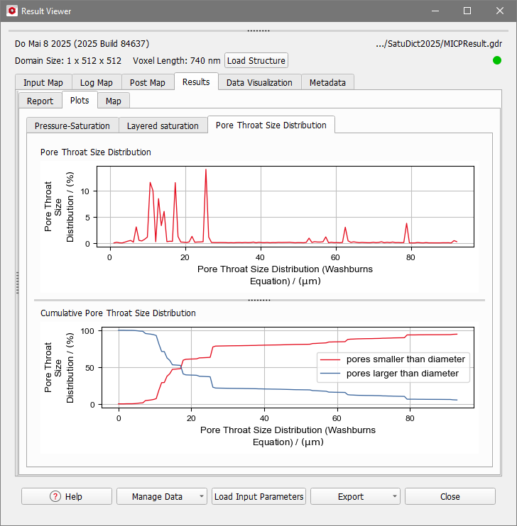 SatuDict_MICP_Results_Plots_PoreThroatSizeDistribution