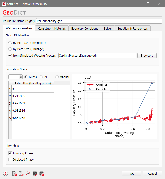SatuDict_RelativePermeability_WettingParameters_fromSimulation