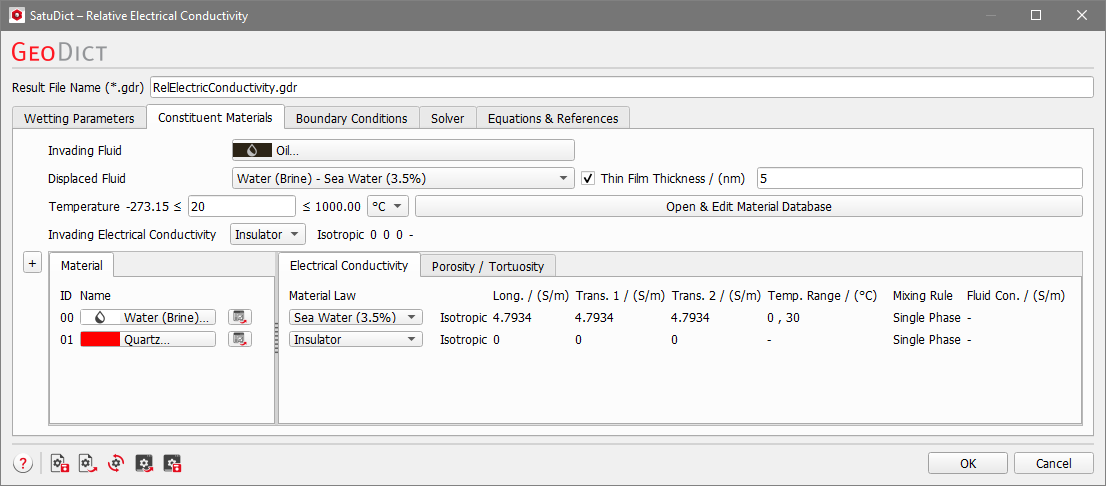 SatuDict_ResistivityIndex_ConstituentMaterials