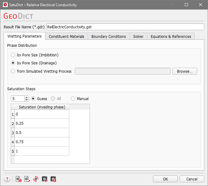SatuDict_ResistivityIndex_WettingParameters