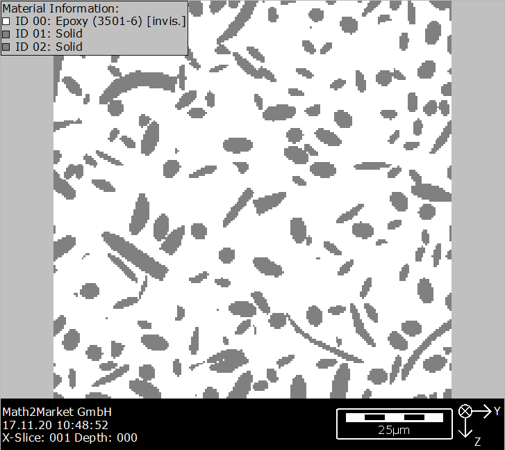 Visualization_Open2DStructure
