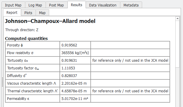 AcoustoDict-JCA-Results-01