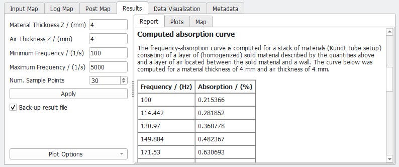 AcoustoDict-JCA-Results-02