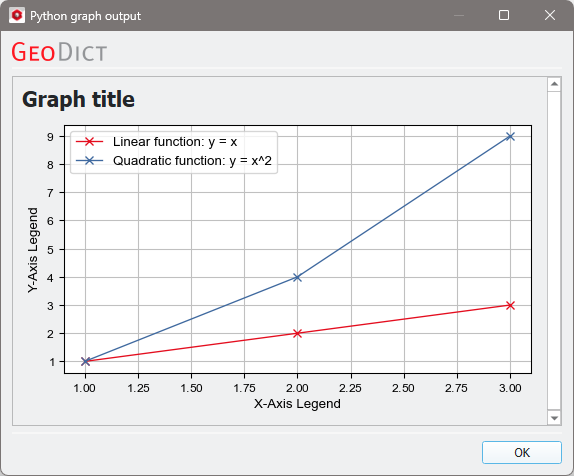 Automation_API_GraphExample