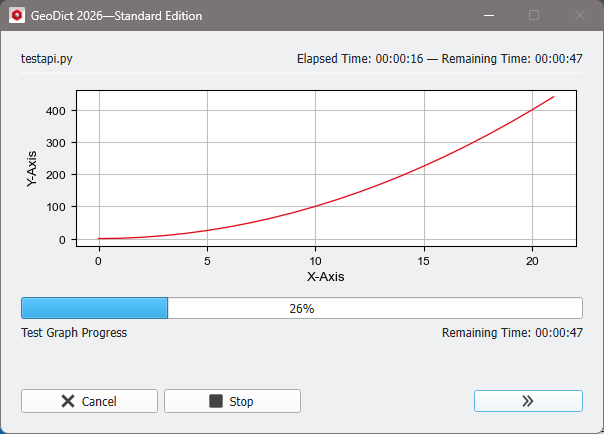Automation_API_ProgressPlot