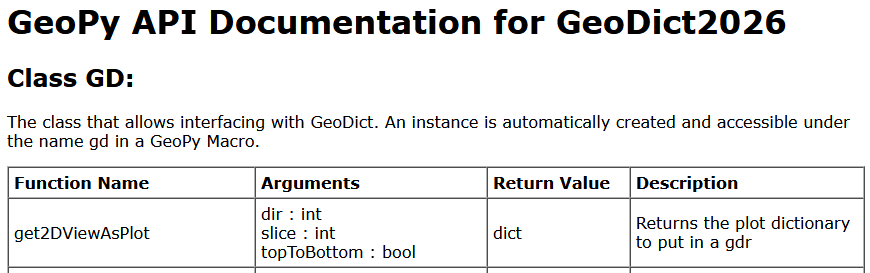 Automation_MacroExecutionControl_GeoPyAPIHelp_List