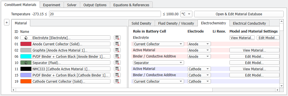 BatteryDict_ChargeBattery_ConstituentMaterials_Dialog