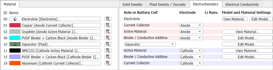 BatteryDict_ChargeBattery_ConstituentMaterials_Electrochemistry_Dialog