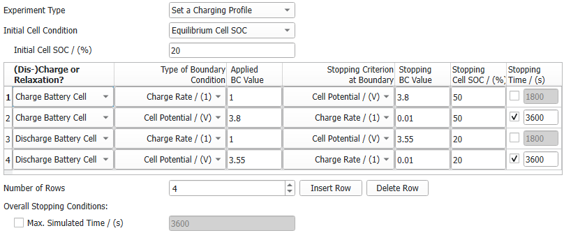 BatteryDict_ChargeBattery_Experiment_ChargingProfile