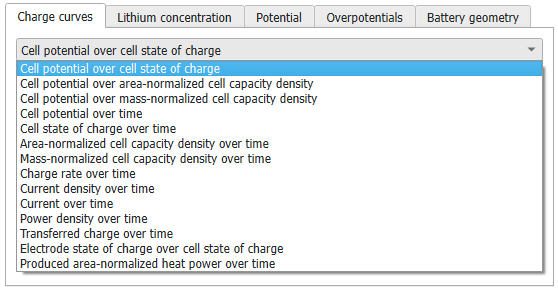 BatteryDict_ChargeBattery_Results_Plots_ChargeCurves_Choose