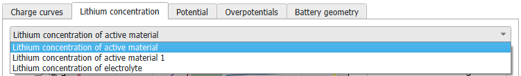 BatteryDict_ChargeBattery_Results_Plots_LIConc_Choose