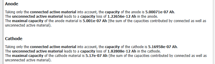 BatteryDict_ChargeBattery_Results_Report_Electrodes