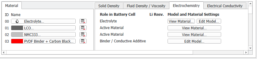 BatteryDict_ChargeElectrode_ConstituentMaterials_MaterialsSection