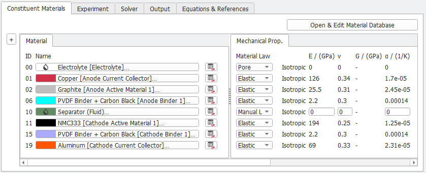 BatteryDict_Degradation_ConstituentMaterials_Dialog