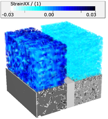 BatteryDict_Degradation_DataVisualization_StrainField