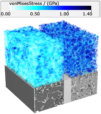 BatteryDict_Degradation_DataVisualization_VonMisesStressField