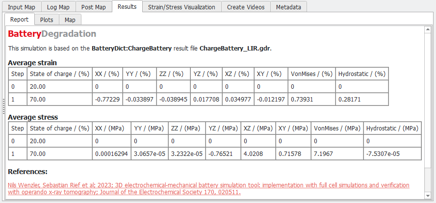BatteryDict_Degradation_Result_Report