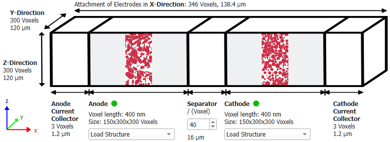 BatteryDict_DesignBattery_Geometry_SeparatorSize