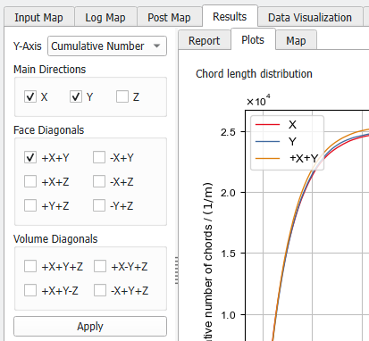 ChordLengthDistribution_Results_Plots_DirectionOptions