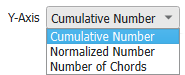 ChordLengthDistribution_Results_Plots_YAxisOptions