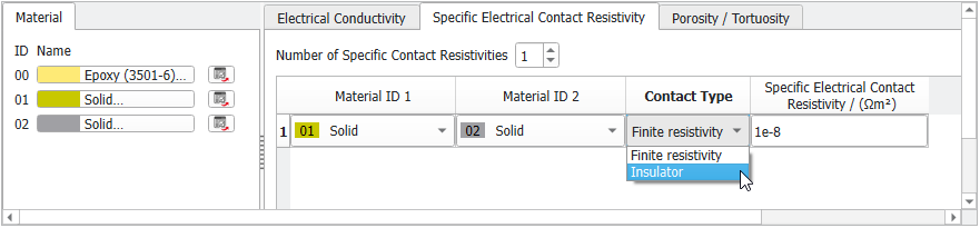ConductoDict_Electrical_Resistivity