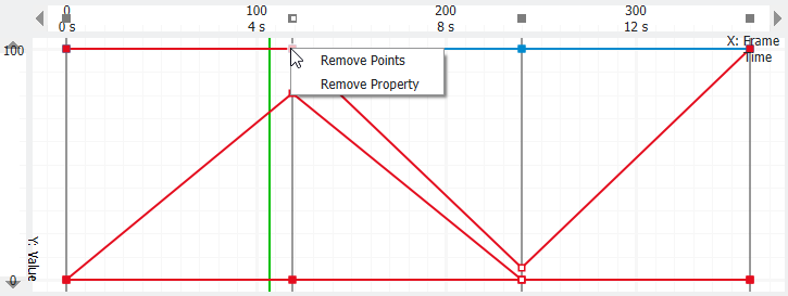 CreateVideo_GraphField_DataPoint-RightClick