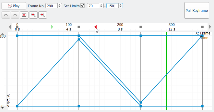 CreateVideo_GraphField_SetLimits