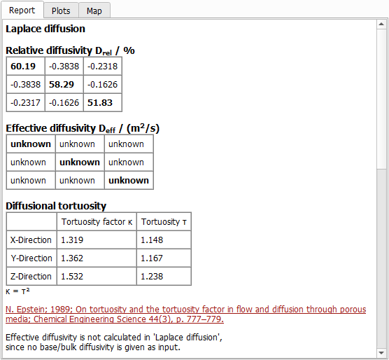 DiffuDict-LaplaceDiffusion-Results-01
